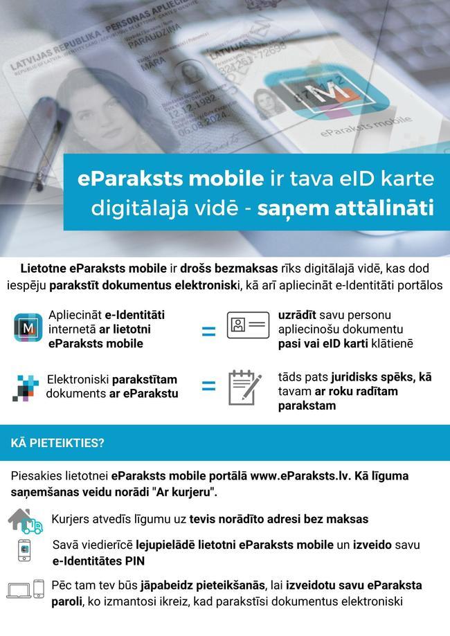 E-paraksta plakāts