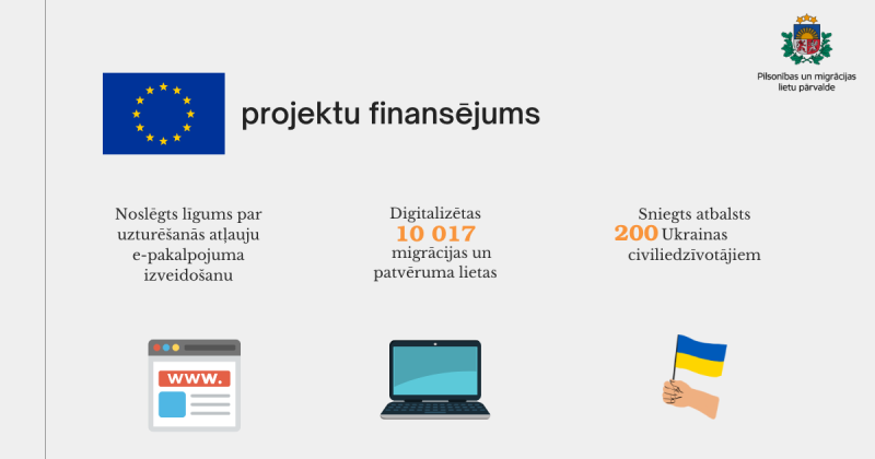 PMLP statistikas dati par 2024. gadu