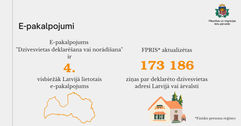 PMLP statistikas dati par 2024. gadu